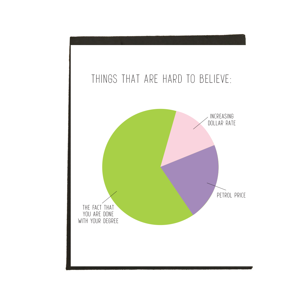 Graduation Pie Chart Card
