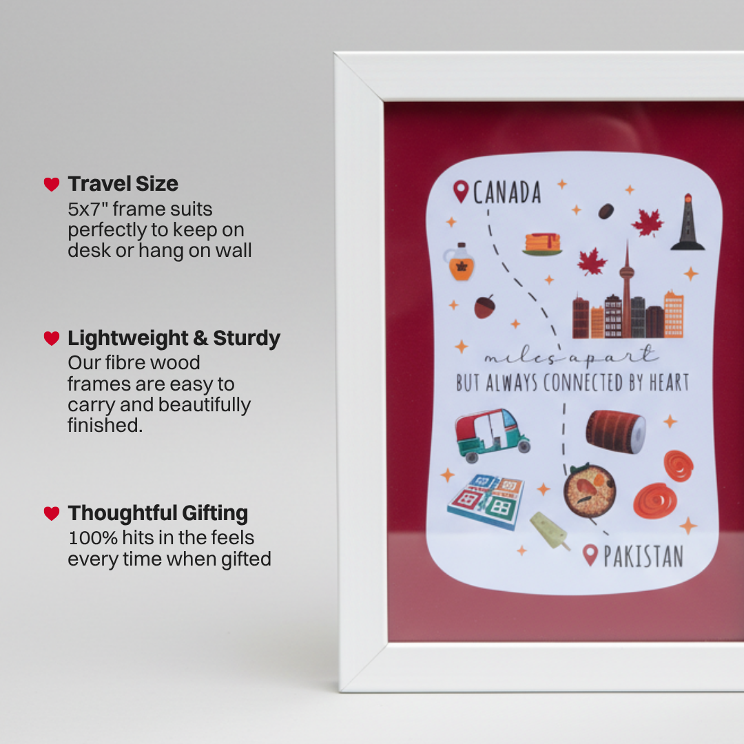 Canada to PK Distance Frame I Long Distance Gift