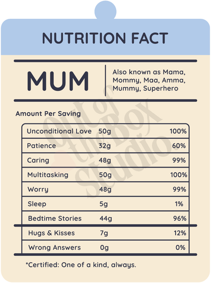 Mum Nutrition Facts Keychain I Mama's Favourite